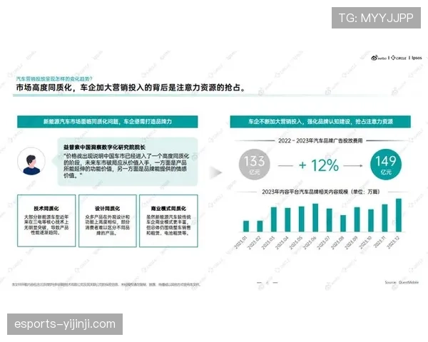 赛事行业白皮书年度发布机制形成 全面洞察趋势并指引方向