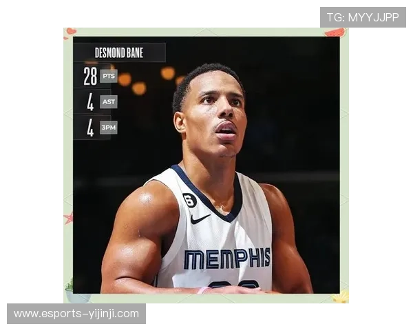 灰熊运动科学优化防守 贝恩横移速度显著提升